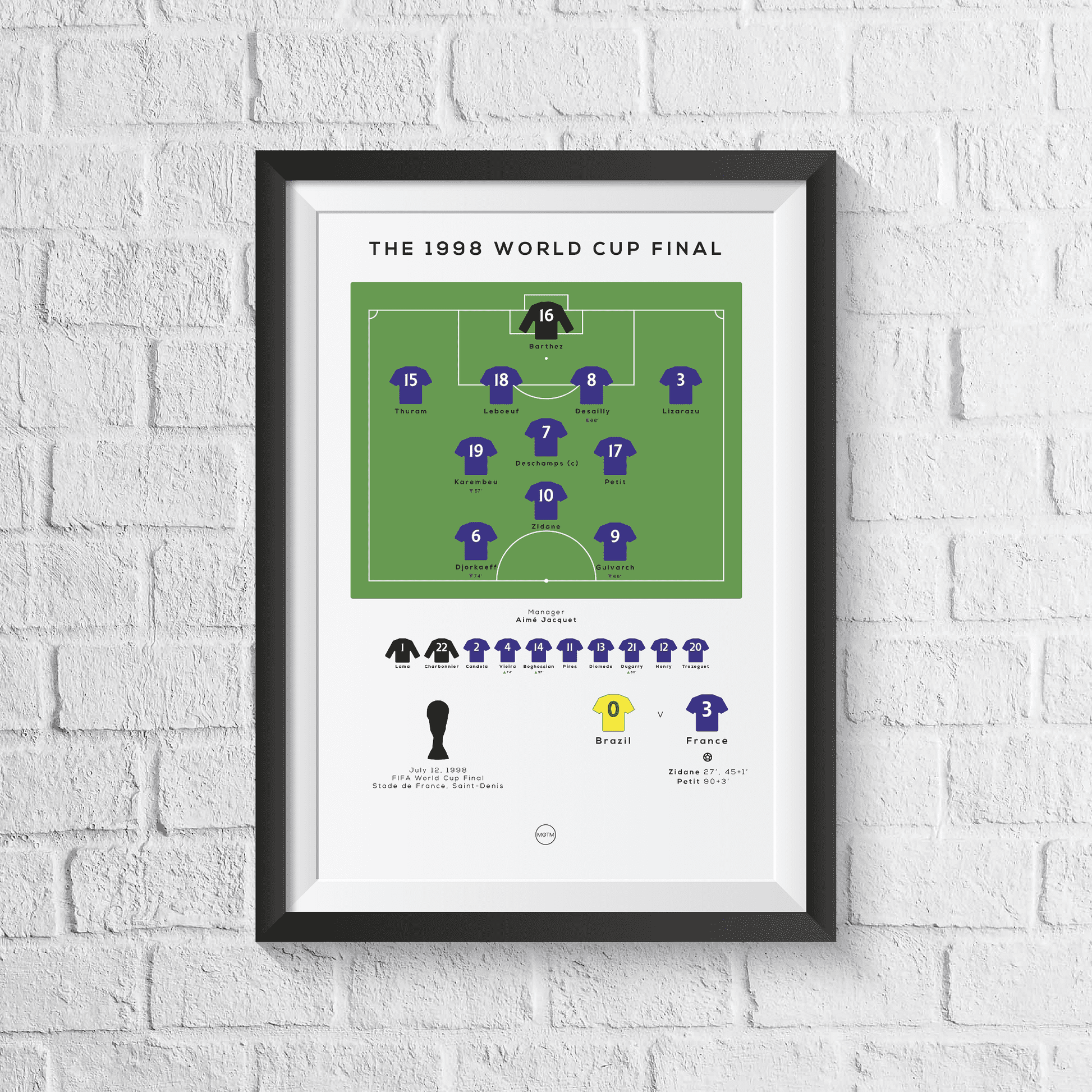 France vs Brazil 1998 World Cup Final Print - Man of The Match Football