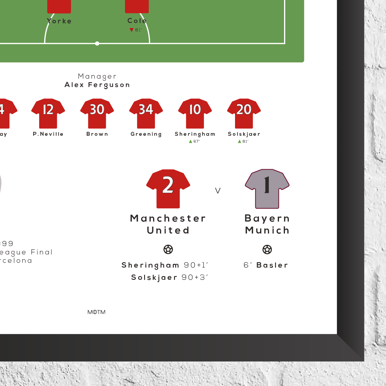 Manchester Reds vs Munich 1999 Champions League Final Print