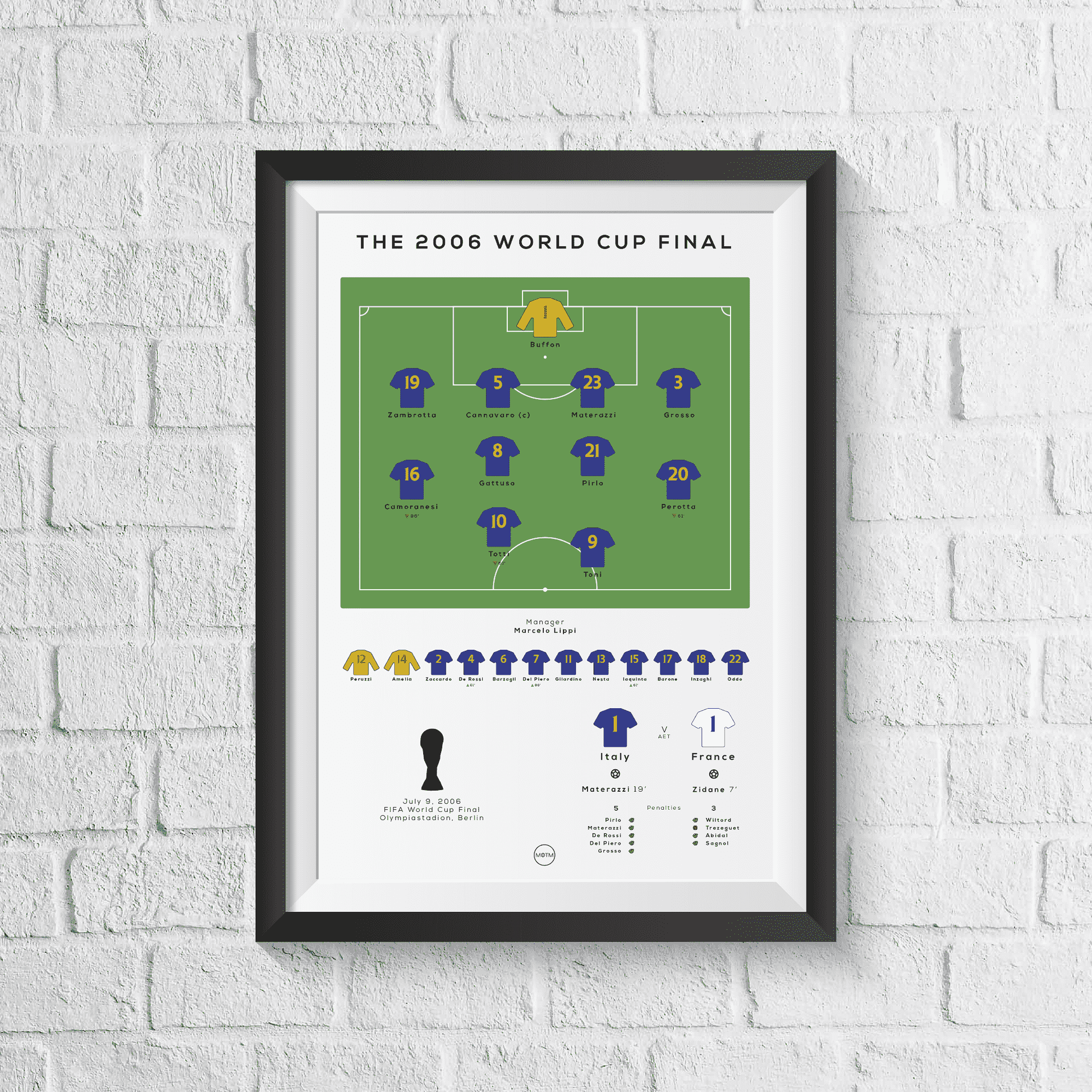 Italy vs France 2006 World Cup Final Print - Man of The Match Football