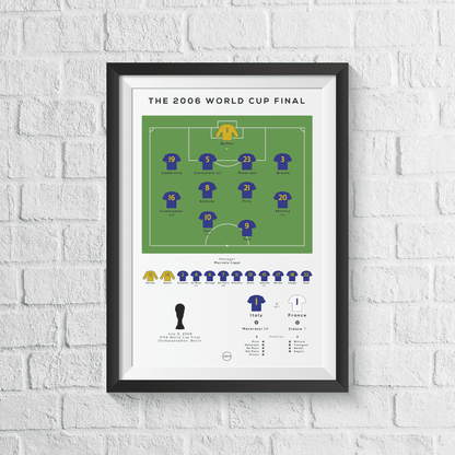 Italy vs France 2006 World Cup Final Print - Man of The Match Football