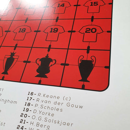 Manchester United 'The Red Trebles' 1998/1999 Print - Man of The Match Football