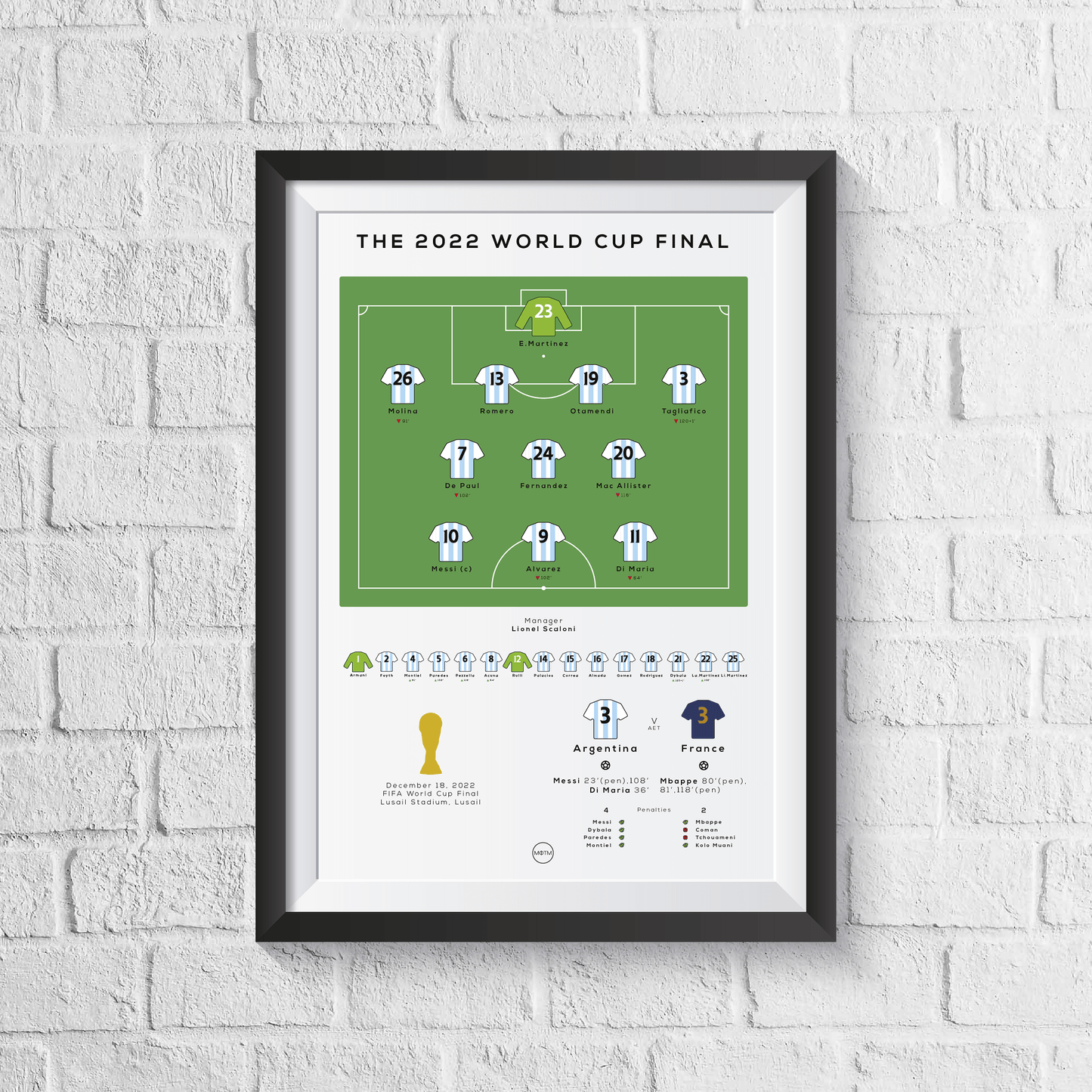 Argentina vs France 2022 World Cup Final Print