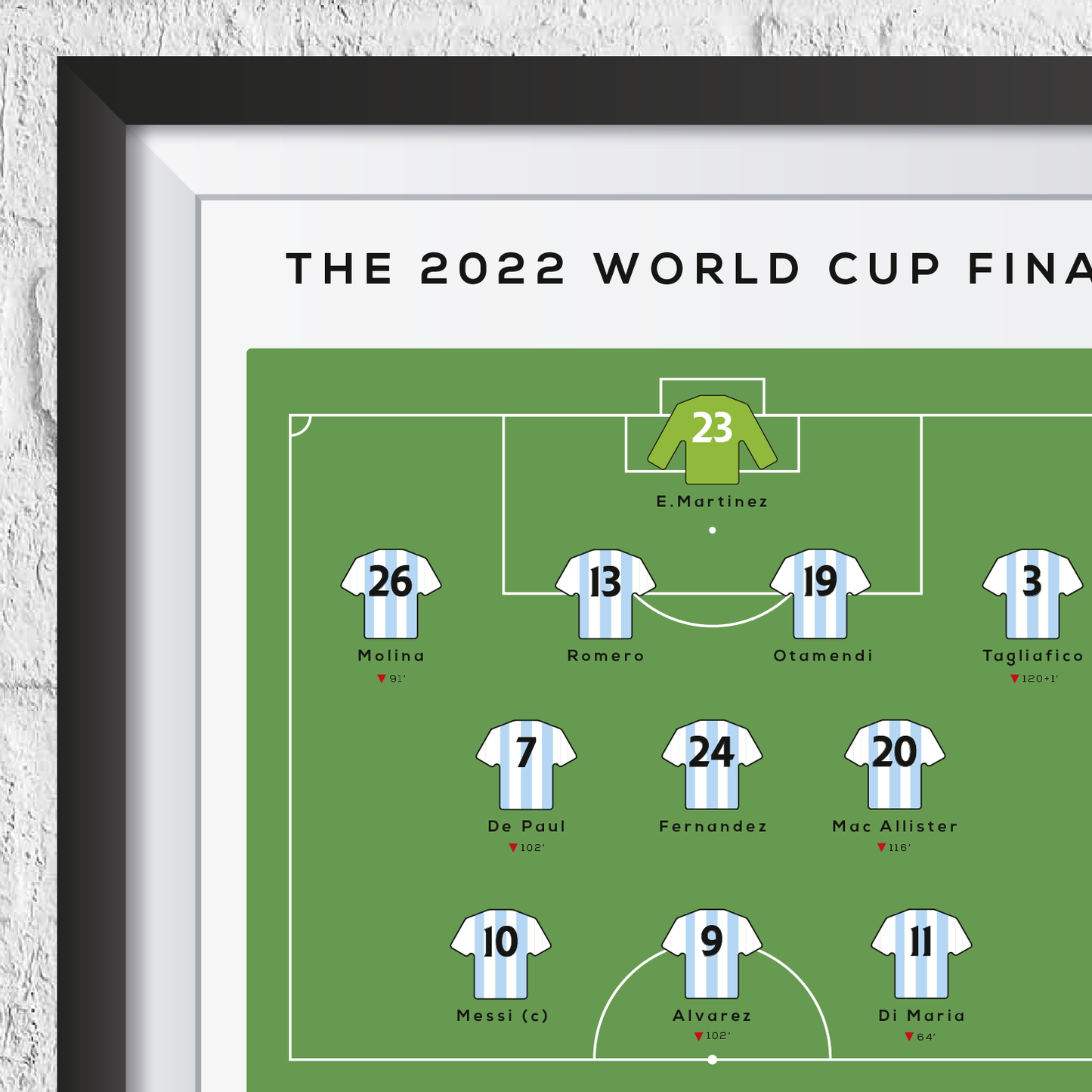 Argentina vs France 2022 World Cup Final Print