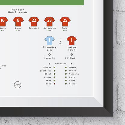 Luton Town vs Coventry City 2023 EFL Championship Play-Off Final Print