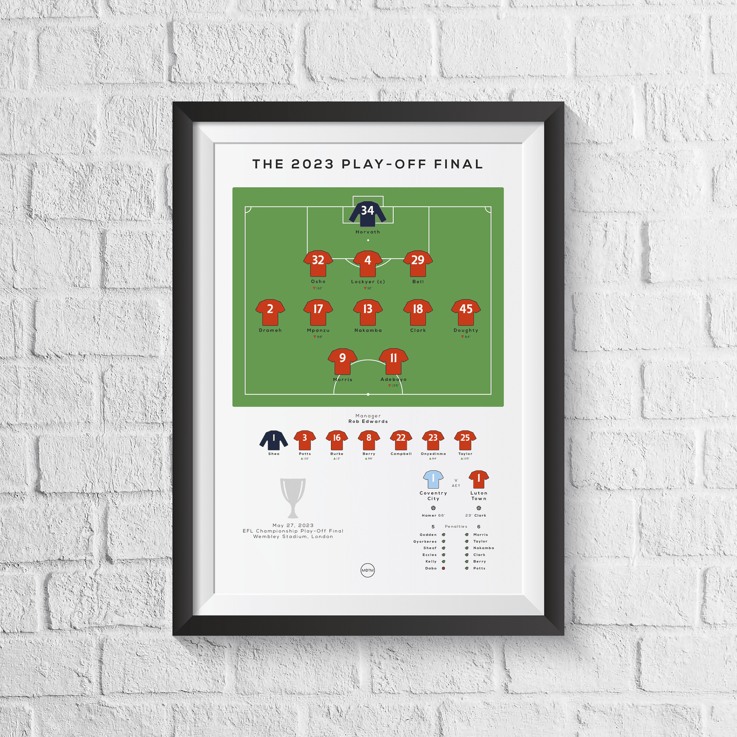 Luton Town vs Coventry City 2023 EFL Championship Play-Off Final Print