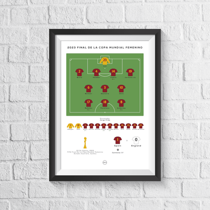 Spain vs England Women's World Cup 2023 Final Print