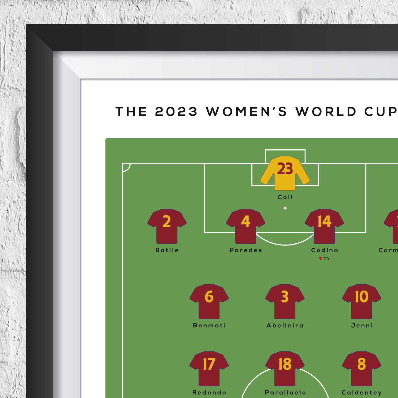 Spain vs England Women's World Cup 2023 Final Print