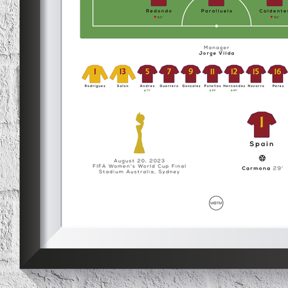 Spain vs England Women's World Cup 2023 Final Print