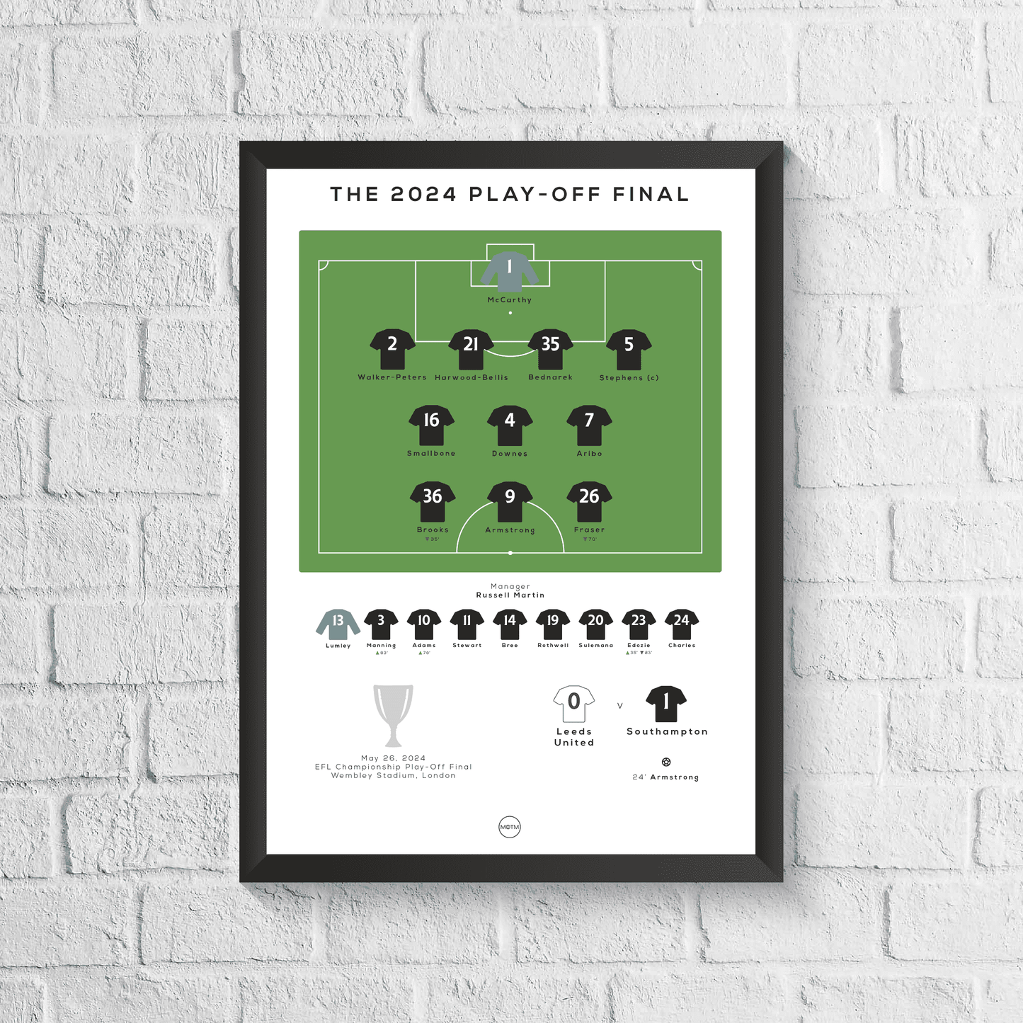 Southampton vs Leeds United 2024 EFL Championship Play-Off Final Print