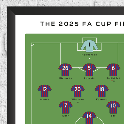 Crystal Palace vs City 2025 FA Cup Final Match Print