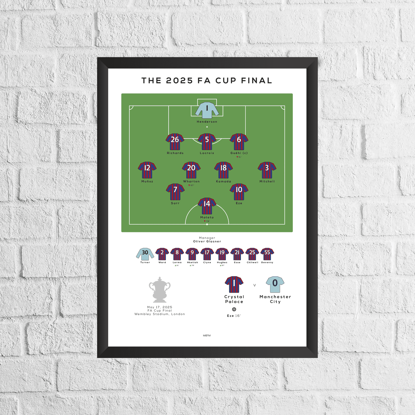 Crystal Palace vs City 2025 FA Cup Final Match Print