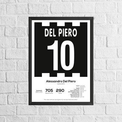 Alessandro Del Piero Legend Stats Print