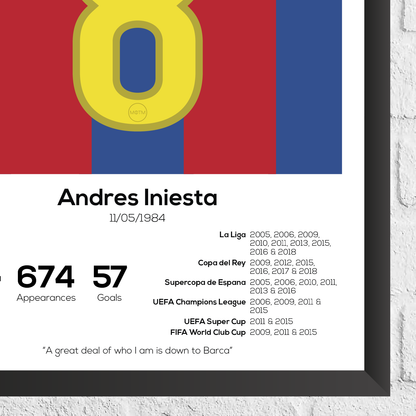 Andres Iniesta Legend Stats Print