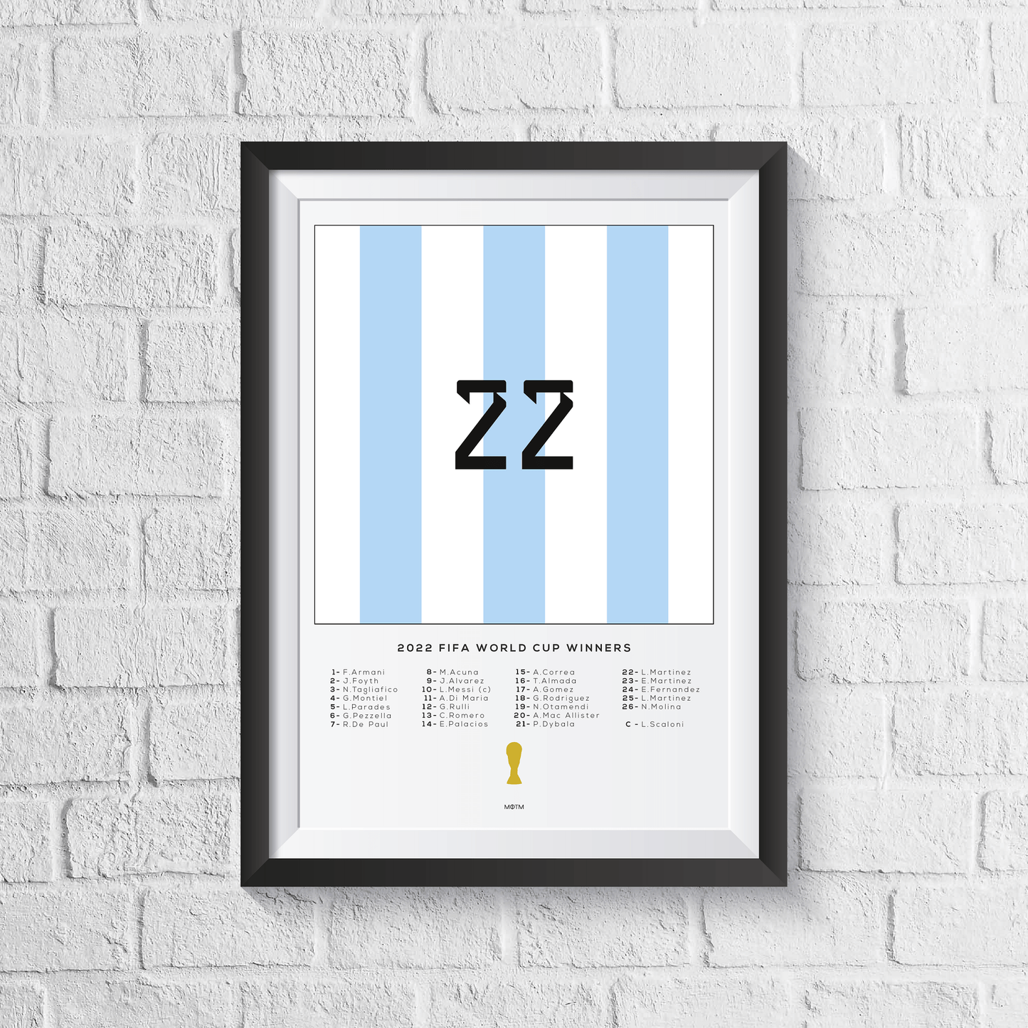 Argentina 2022 World Cup Squad Print