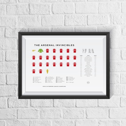 Arsenal Invincibles 2003/04 Season Squad Print - Man of The Match Football