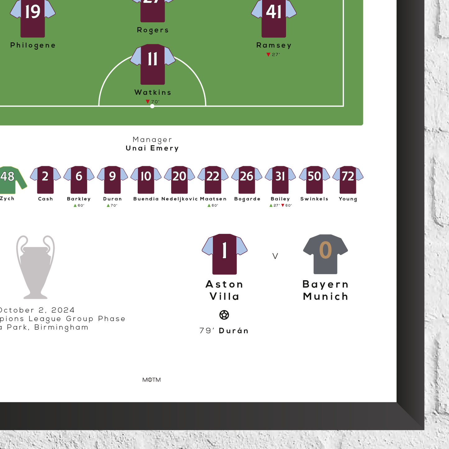 Aston Villa vs Munich 2024 Champions League Match Print