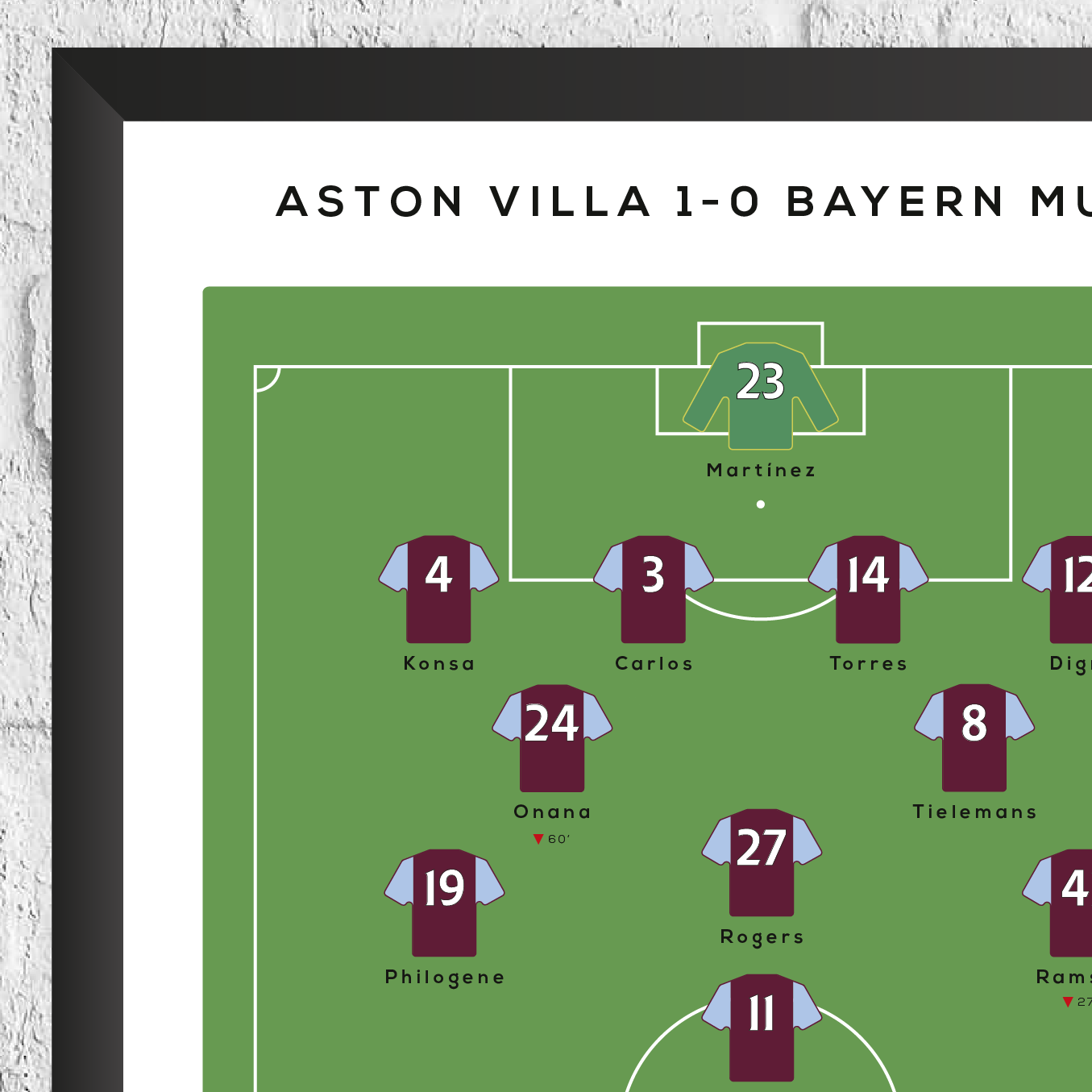 Aston Villa vs Munich 2024 Champions League Match Print