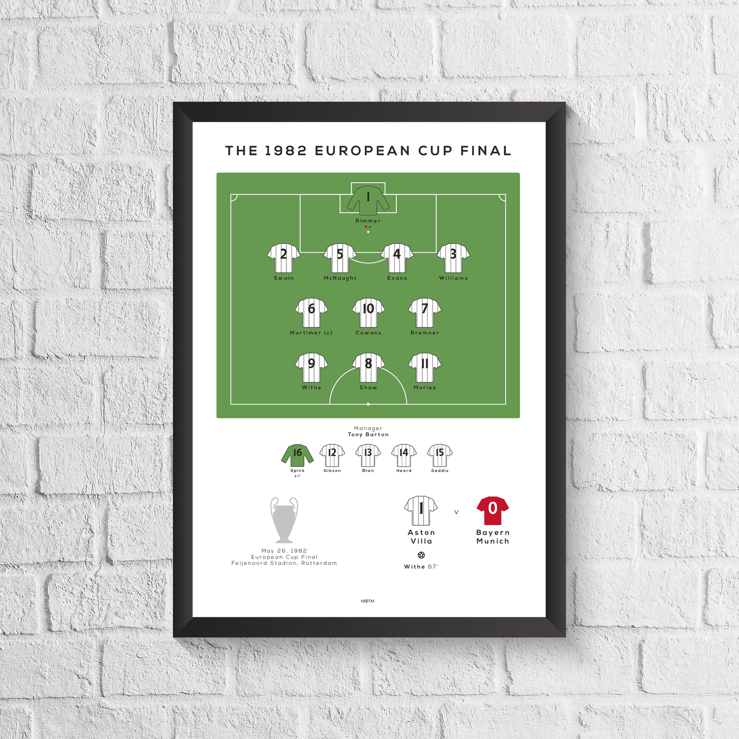 Aston Villa vs Munich 1982 European Cup Final Match Print