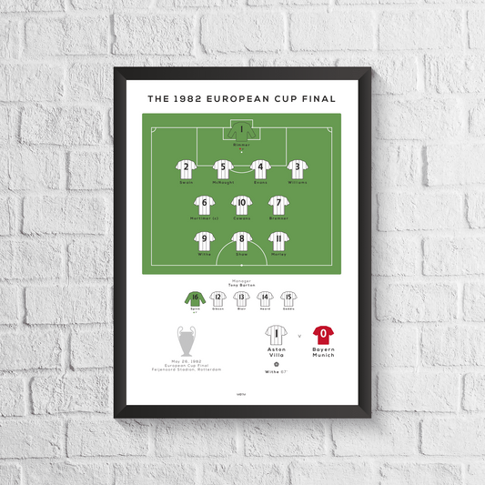 Aston Villa vs Munich 1982 European Cup Final Match Print