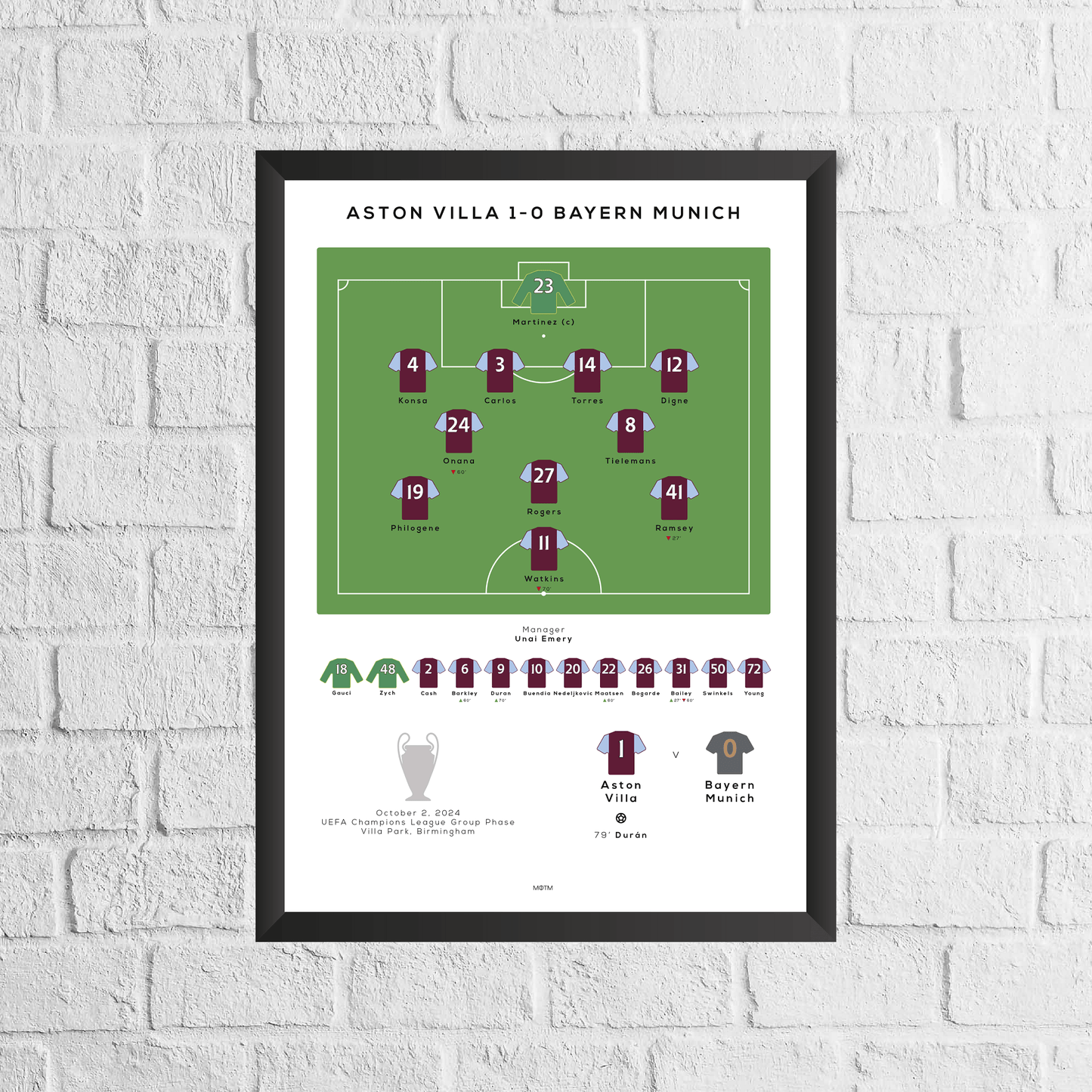 Aston Villa vs Munich 2024 Champions League Match Print