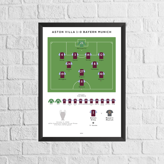 Aston Villa vs Munich 2024 Champions League Match Print