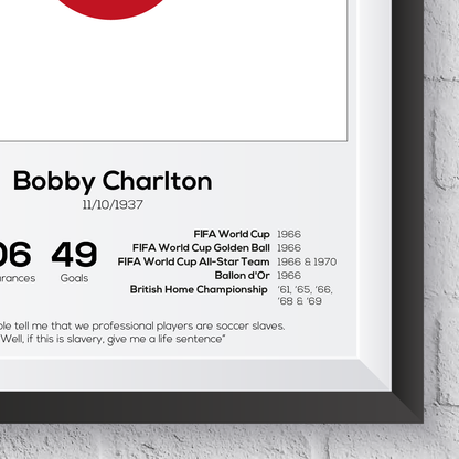 Bobby Charlton England Legend Stats Print