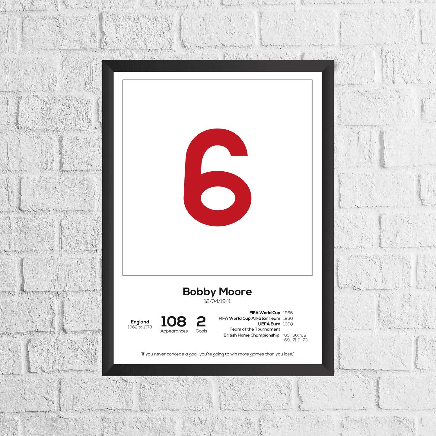 Bobby Moore England Legend Stats Print
