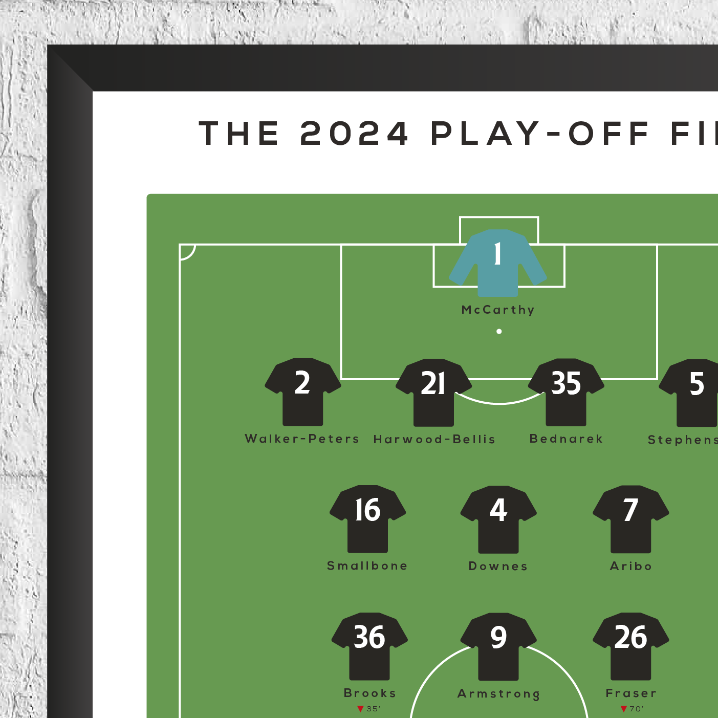 Southampton vs Leeds United 2024 EFL Championship Play-Off Final Print