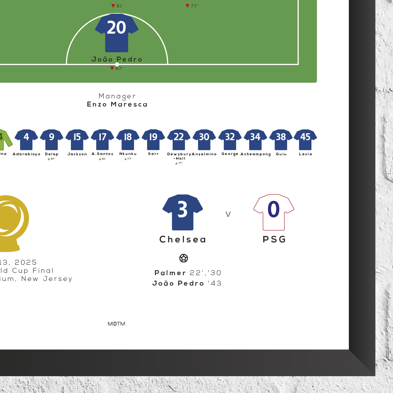 London Blues vs Paris 2025 Club World Cup Final Print
