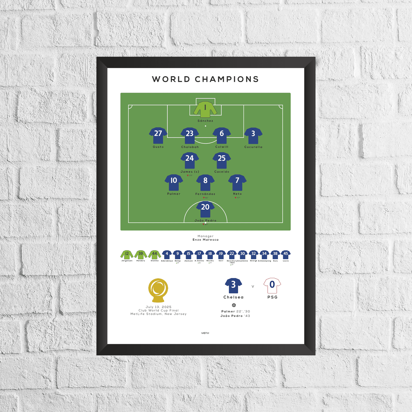London Blues vs Paris 2025 Club World Cup Final Print