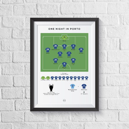 London Blues vs City 2021 European Cup Final Print