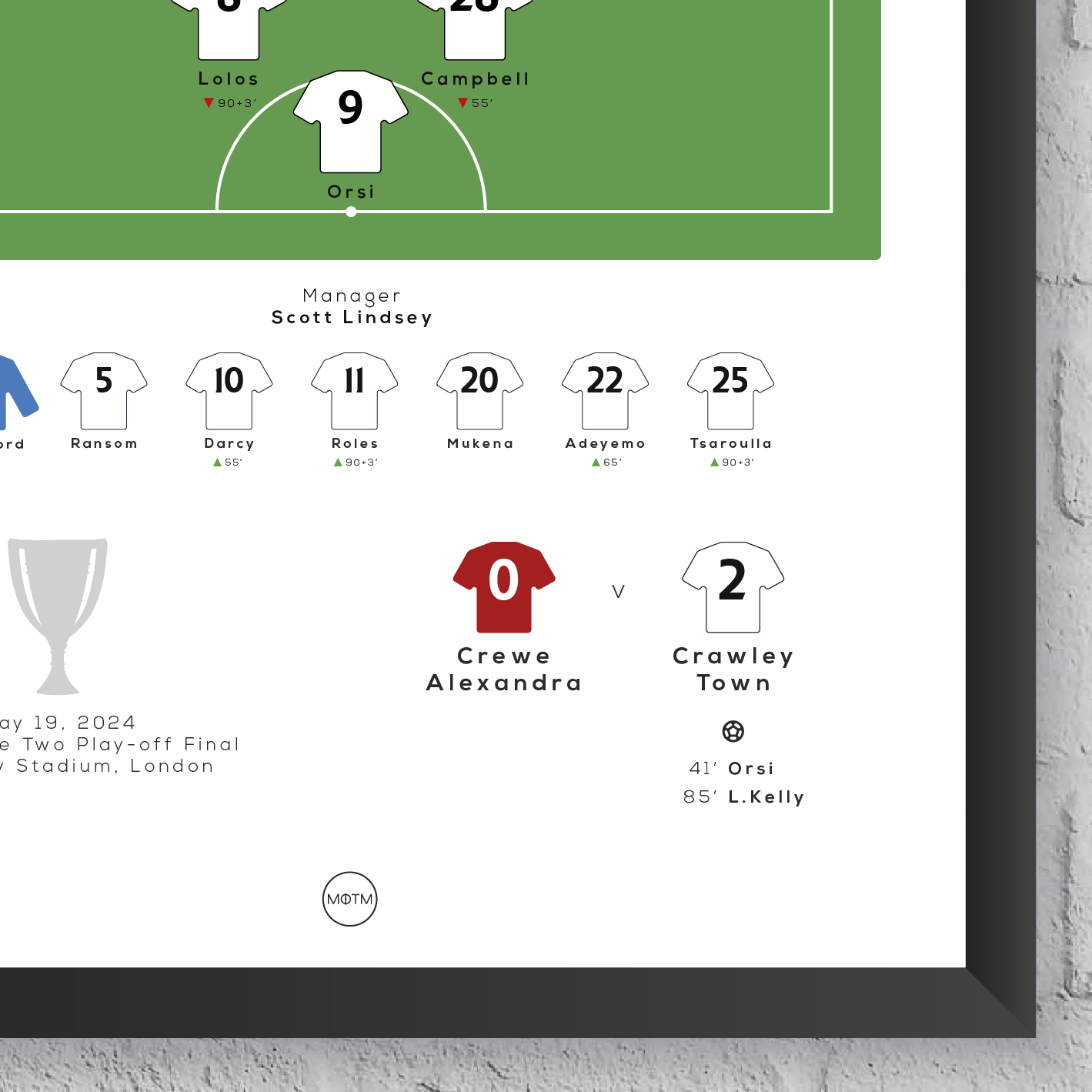 Crawley Town vs Crewe Alexandra 2024 EFL League Two Play-Off Final Print