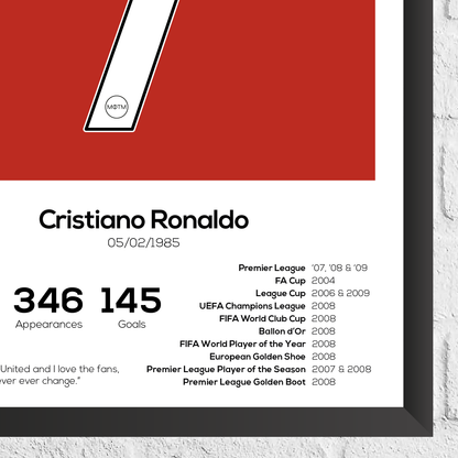 Cristiano Ronaldo Legend Stats Print
