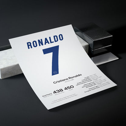 Cristiano Ronaldo Real Madrid Legend Stats Print - Man of The Match Football