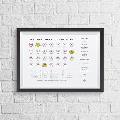 England Euro 2020 Finalists Squad Print - Man of The Match Football