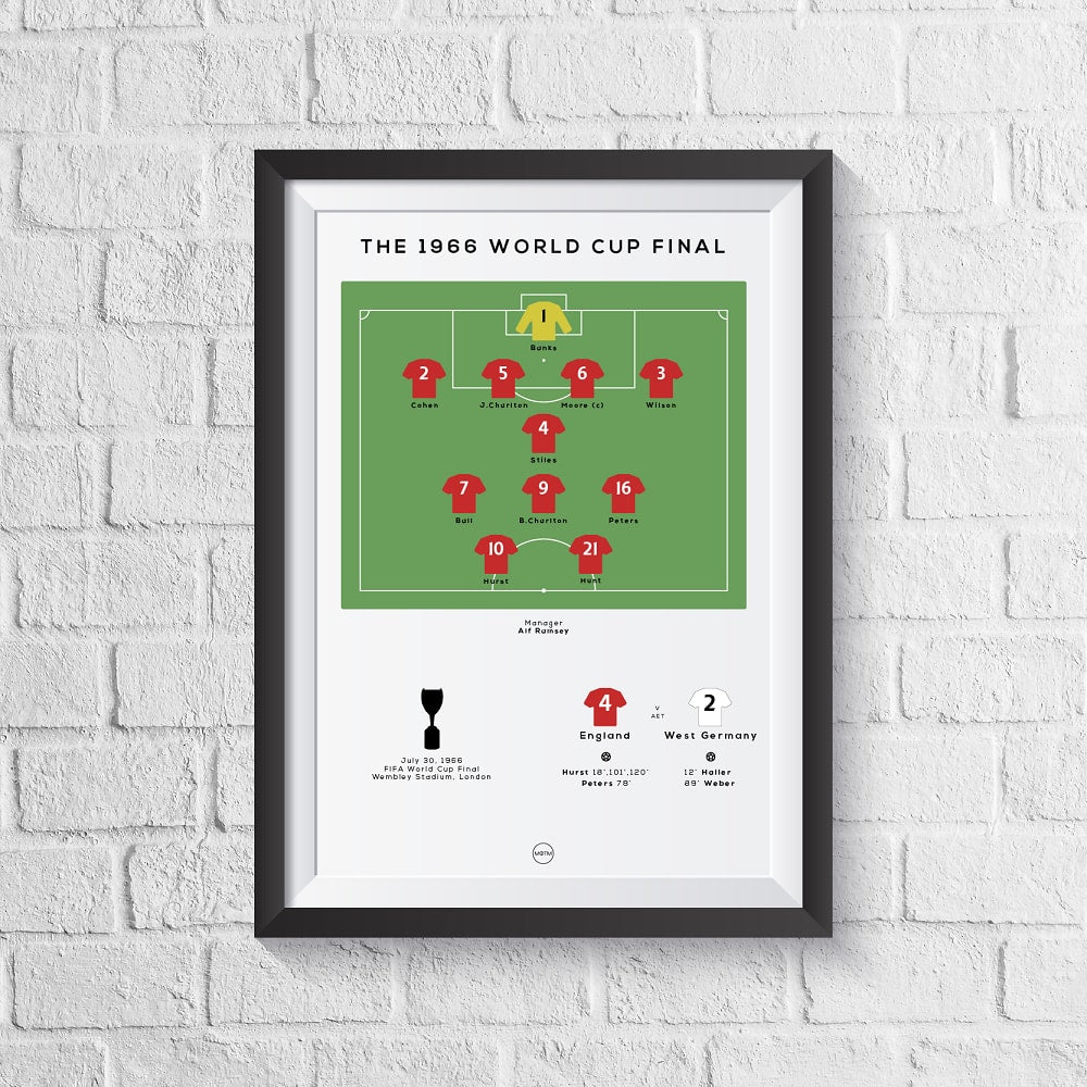 England vs Germany 1966 World Cup Final Print - Man of The Match Football