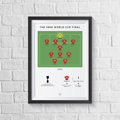 England vs Germany 1966 World Cup Final Print - Man of The Match Football