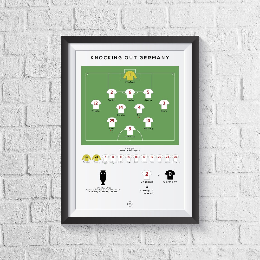 England vs Germany Euro 2020 Print - Man of The Match Football