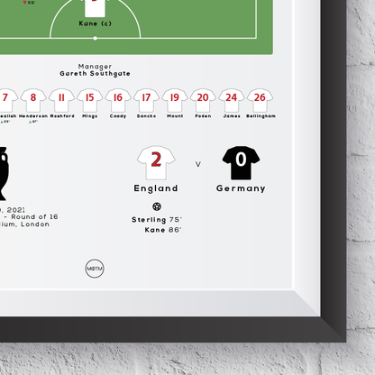 England vs Germany Euro 2020 Print - Man of The Match Football