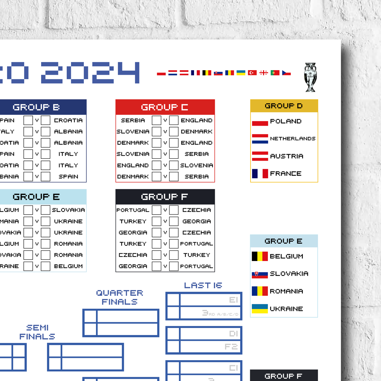 Retro Euro 2024 Wall Chart