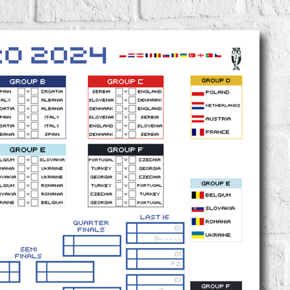 Retro Euro 2024 Wall Chart