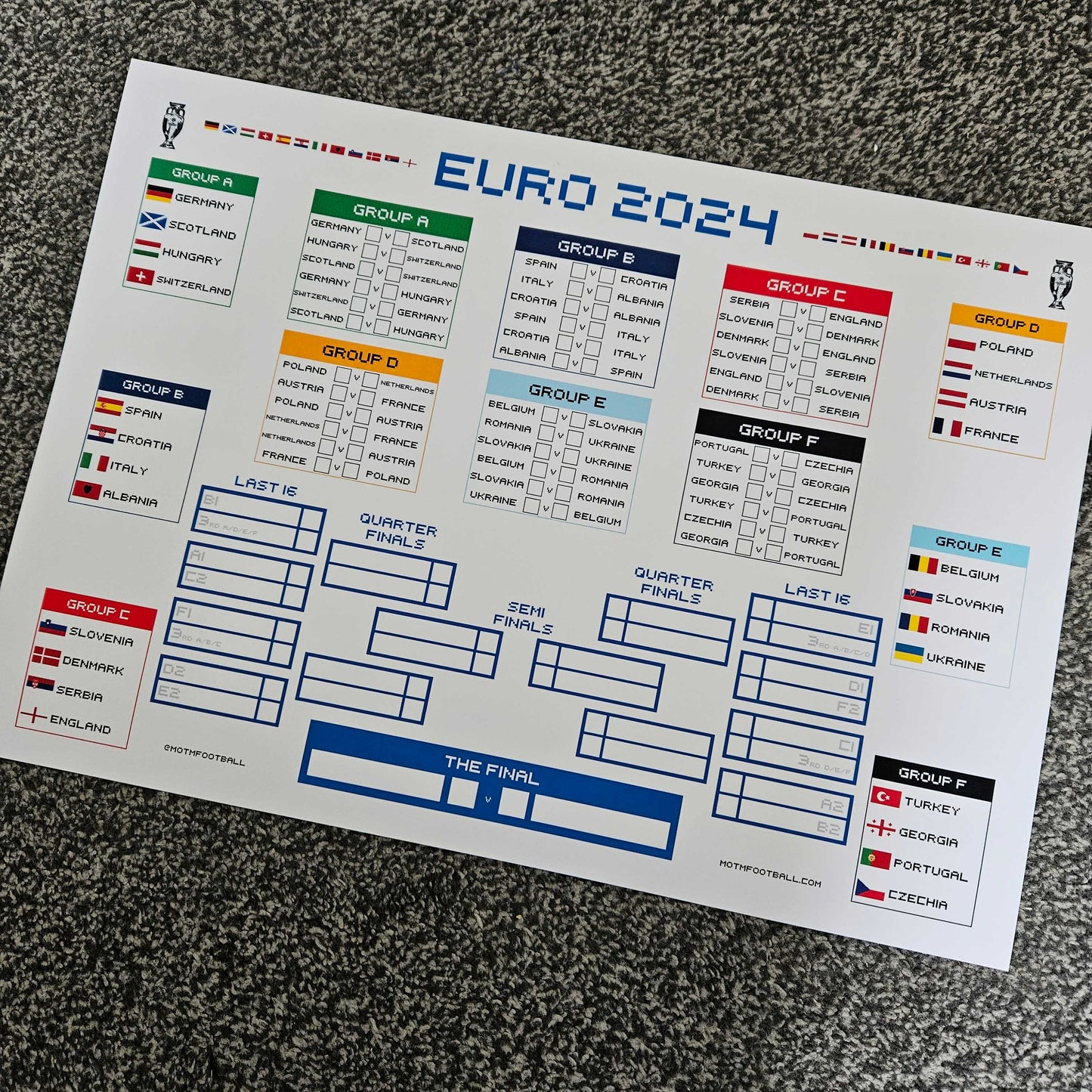 Retro Euro 2024 Wall Chart