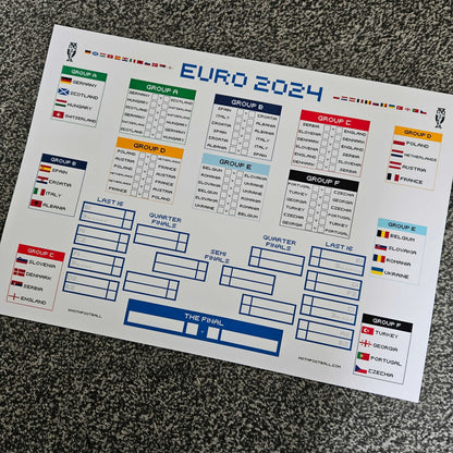 Retro Euro 2024 Wall Chart