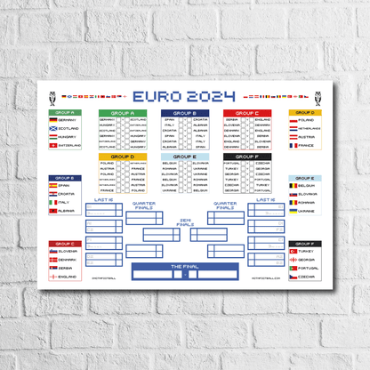 Retro Euro 2024 Wall Chart