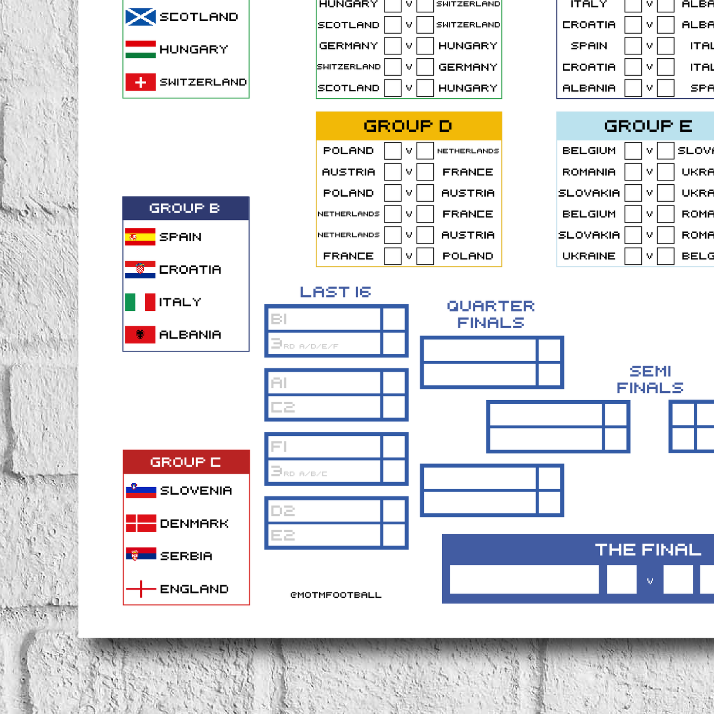 Retro Euro 2024 Wall Chart