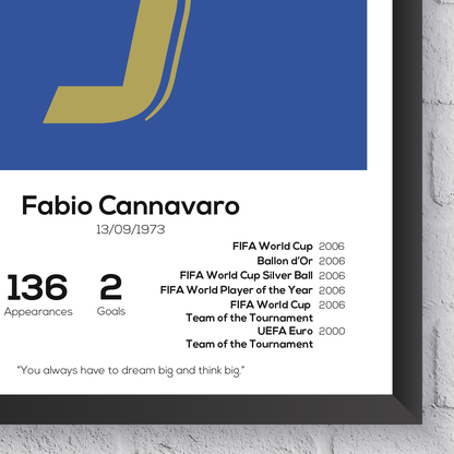 Fabio Cannavaro Italy Legend Stats Print