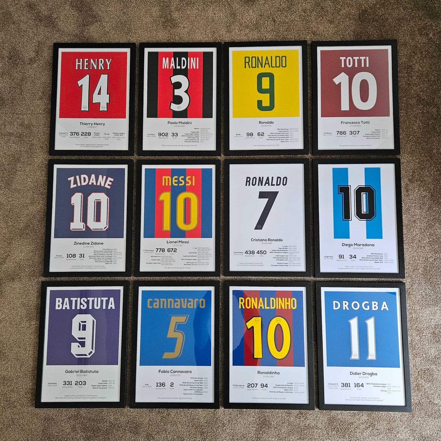 Thierry Henry Legend Stats Print