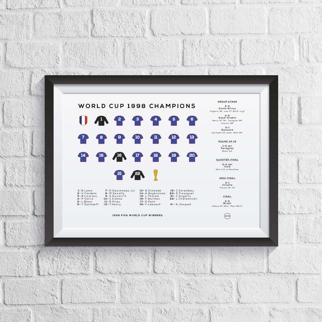 France World Cup 1998 Winners Squad Print - Man of The Match Football