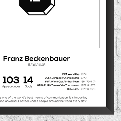 Franz Beckenbauer West Germany Legend Stats Print