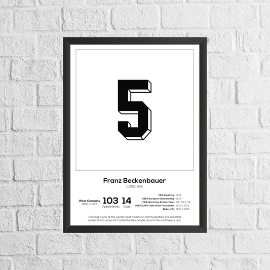 Franz Beckenbauer West Germany Legend Stats Print